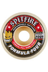 Spitfire Formula Four Conical Full 101a Wheels